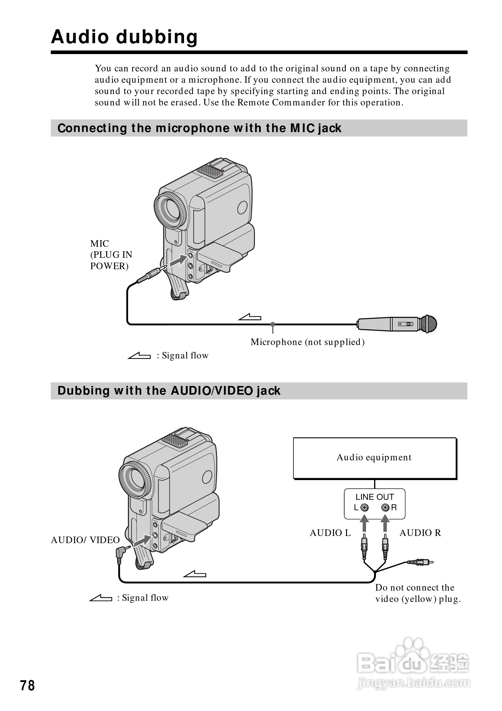 索尼DCR-PC5数码摄像机说明书:[8]