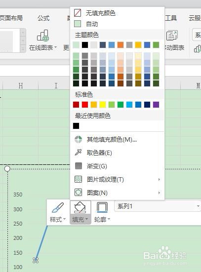 excel如何插入折线图？
