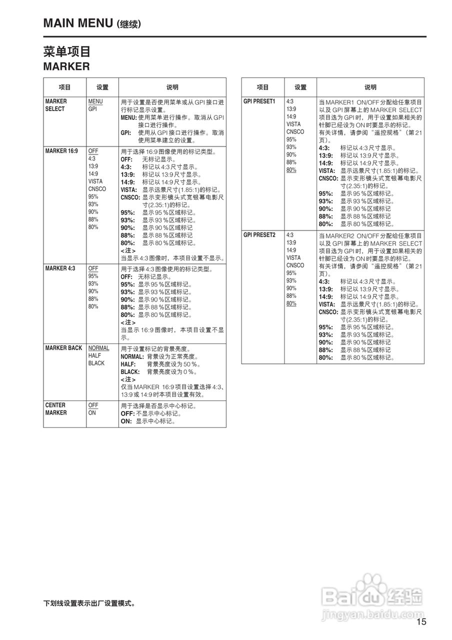 松下BT-LH900AMC监视器操作手册:[2]