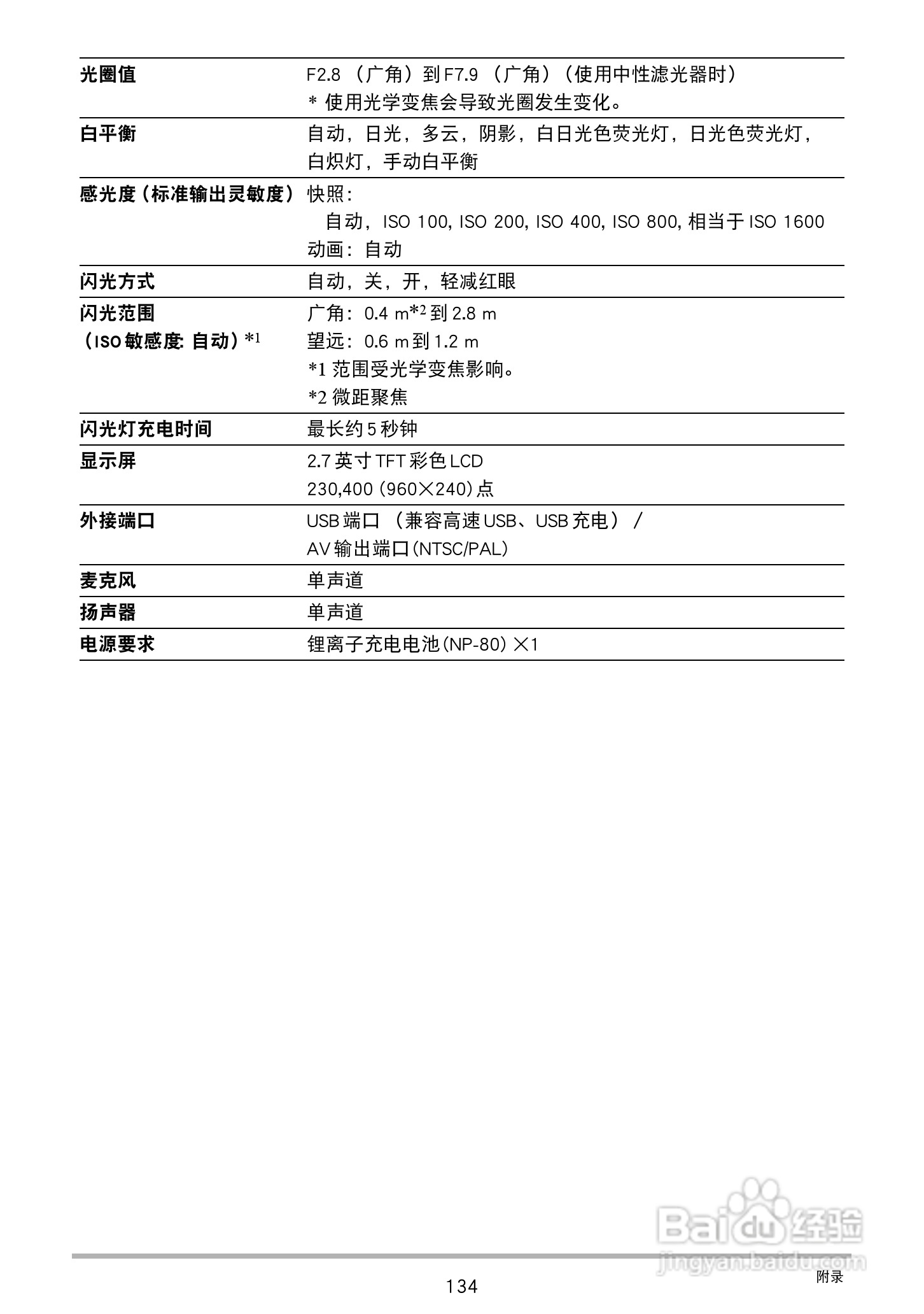 卡西欧EX-ZS6数码相机使用说明书:[14]