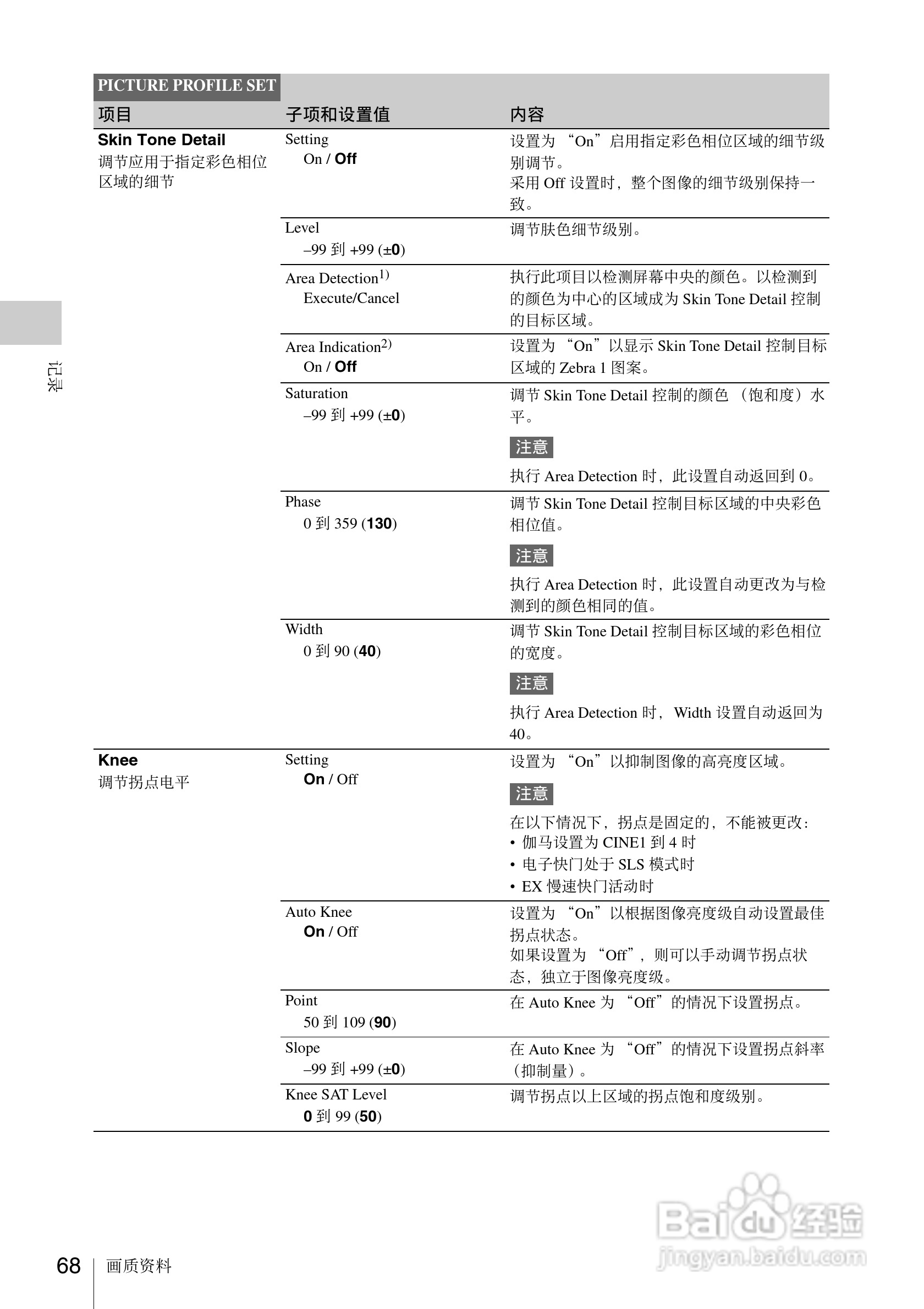 索尼PMW-EX1数码摄像机使用说明书:[7]