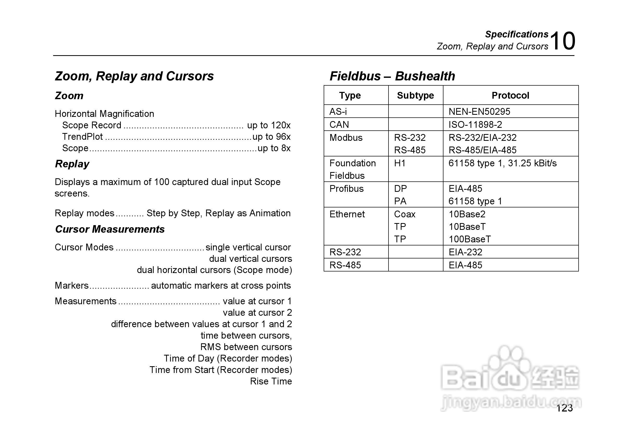 福禄克Fluke 225C彩色示波表使用说明书:[14]
