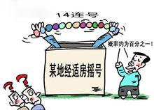 北京买房摇号都需要什么条件