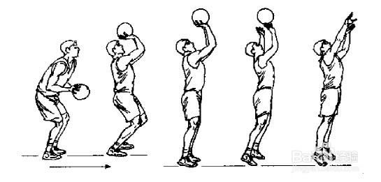 篮球投篮手部动作