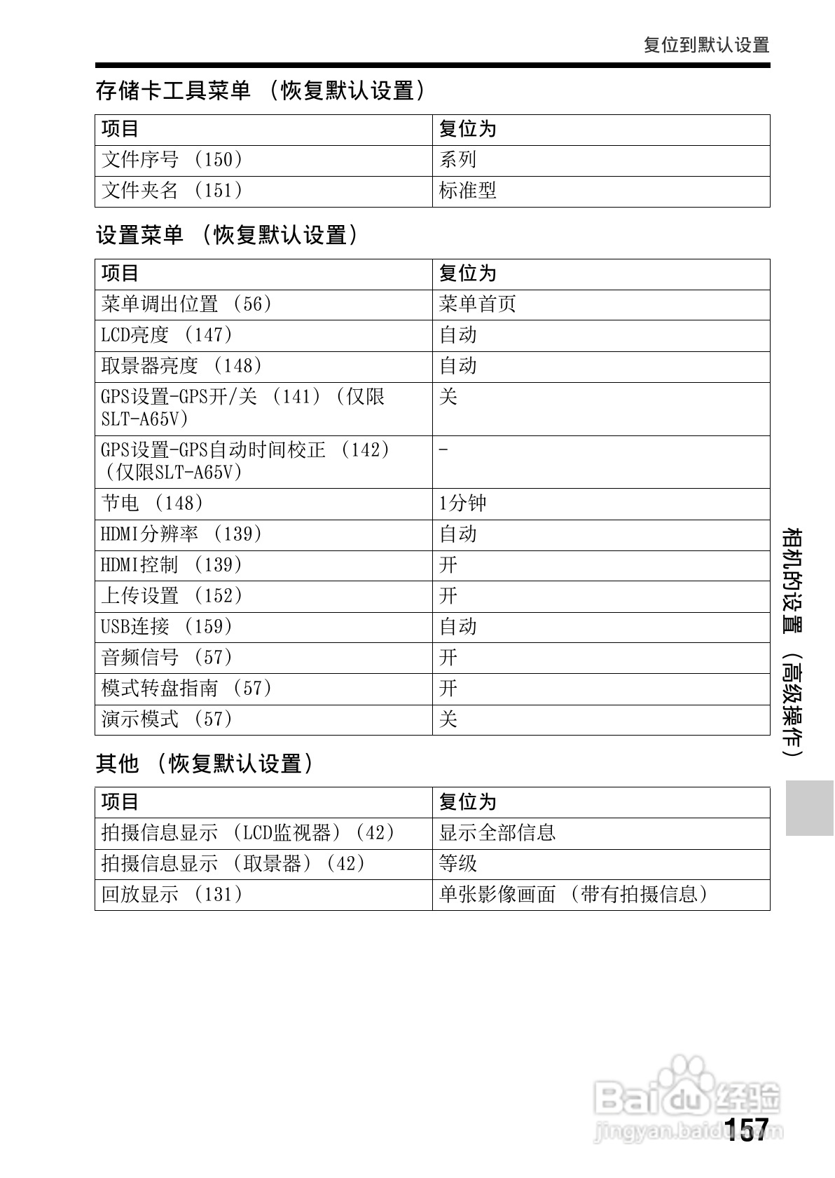 索尼SLT-A65数码摄像机使用说明书:[16]