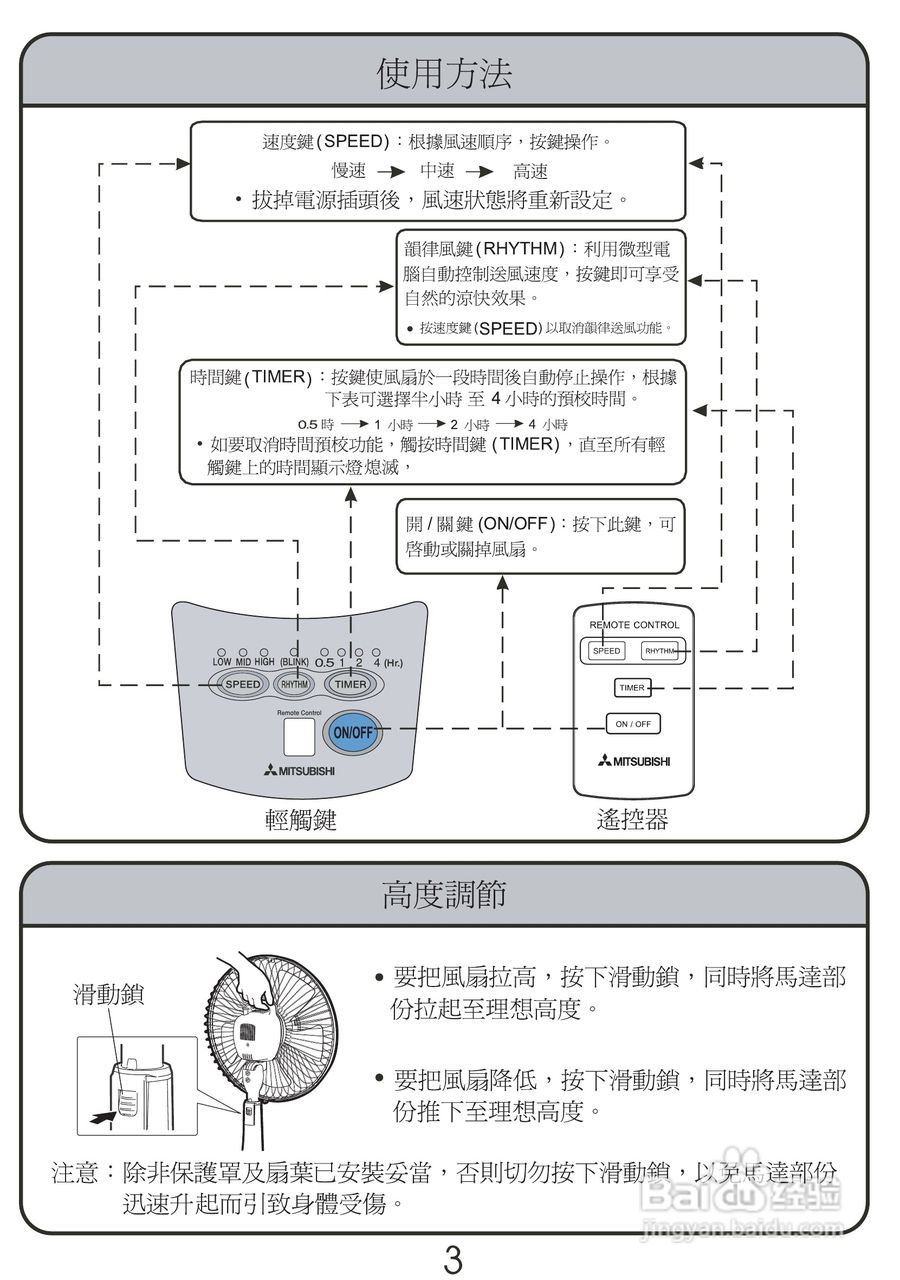Mitsubishi三菱R30-HRN电风扇说明书