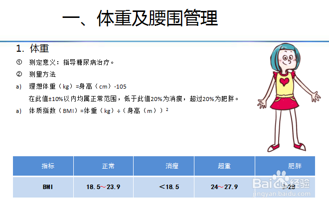 糖尿病人需要定期检测的项目