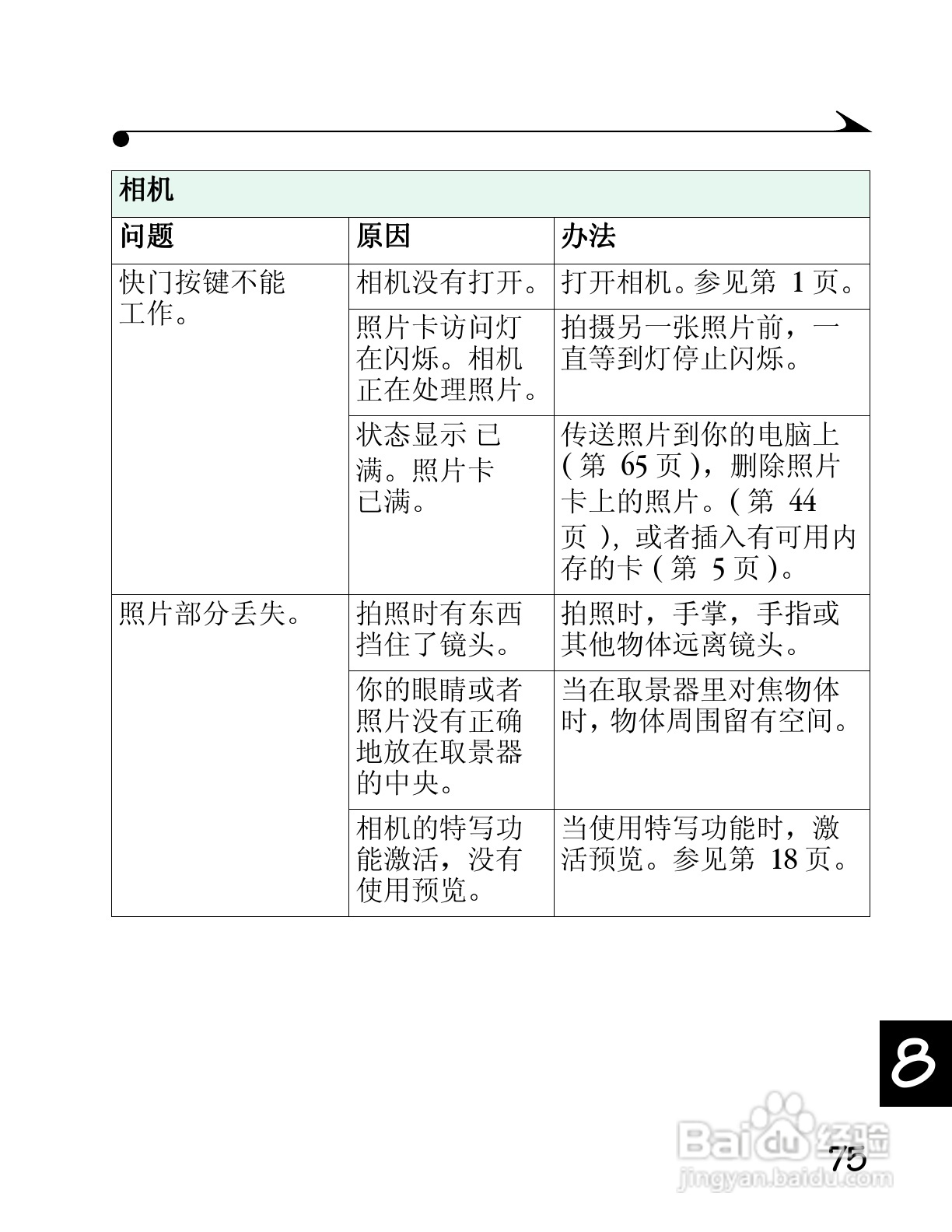 柯达DC4800数码相机简体中文版使用说明书:[9]