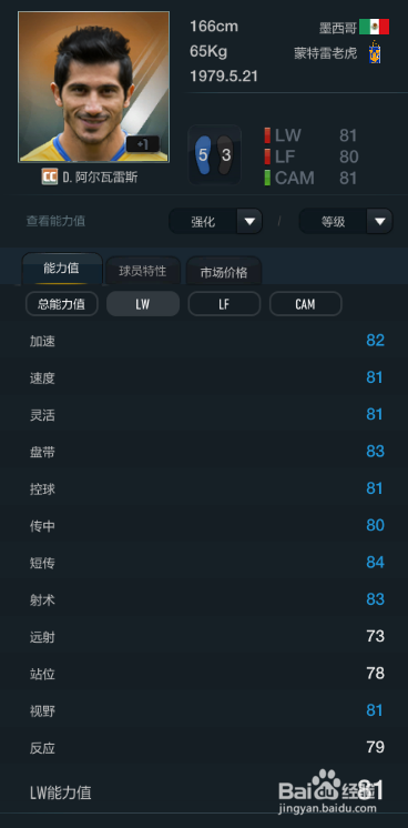 FIFA OL3新版墨西哥国家队球员推荐(主力下篇)