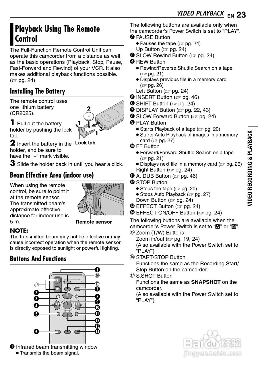 JVC GR-D290摄像机说明书:[3]