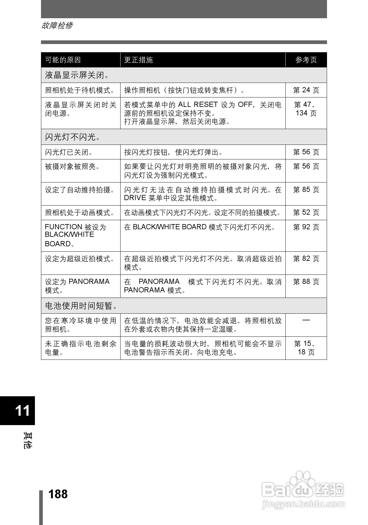 OLYMPUS CAMEDIA数码照相机C-760使用说明书:[19]