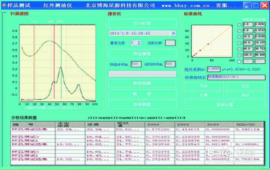红外测油仪和自动萃取器如何操作使用
