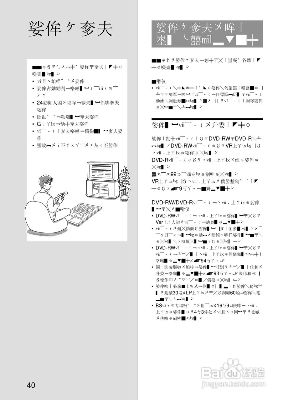 SONY RDR-A21DVD录像机使用说明书:[4]