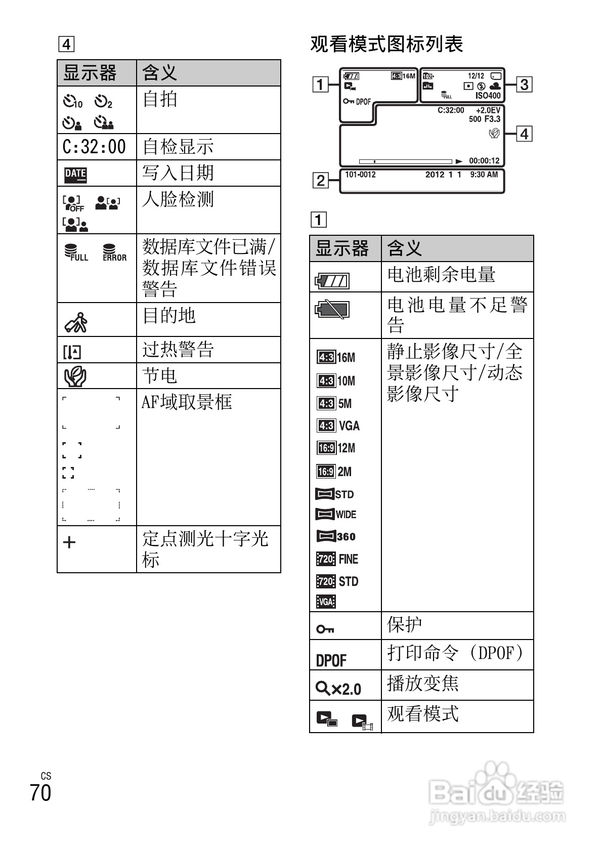 索尼DSC-W690数码相机使用说明书:[7]