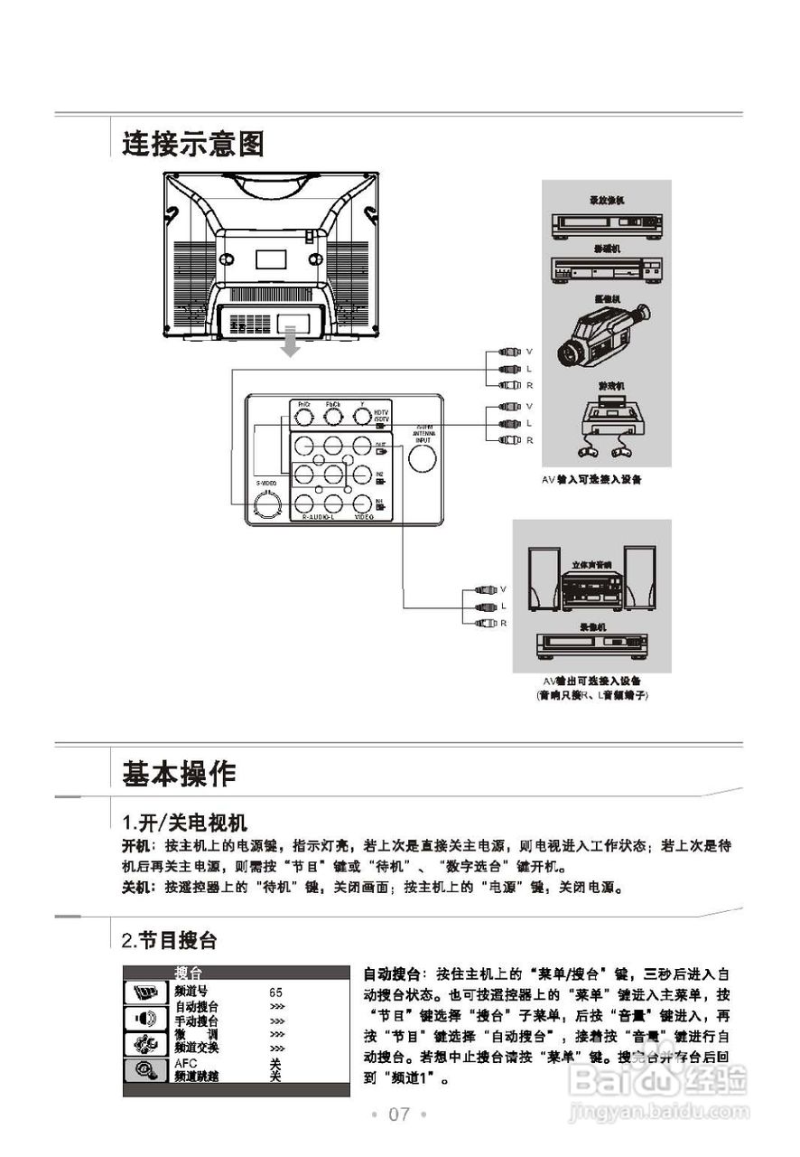 乐华21E6彩电使用说明书