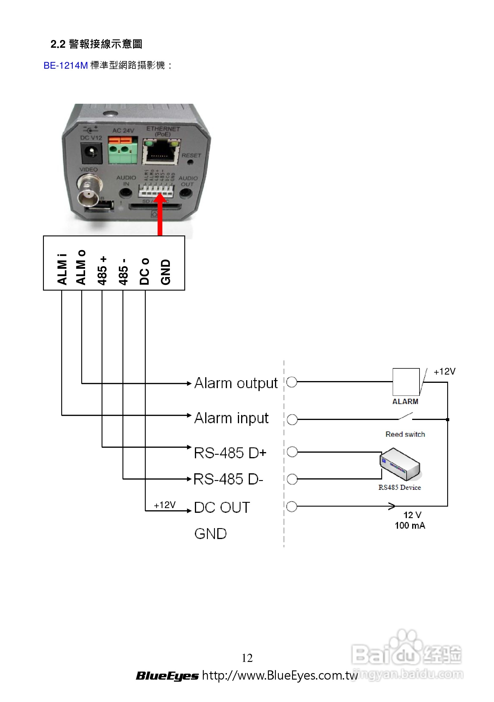 BE-1214M H.264 百万网路摄影机中文操作手册:[2]