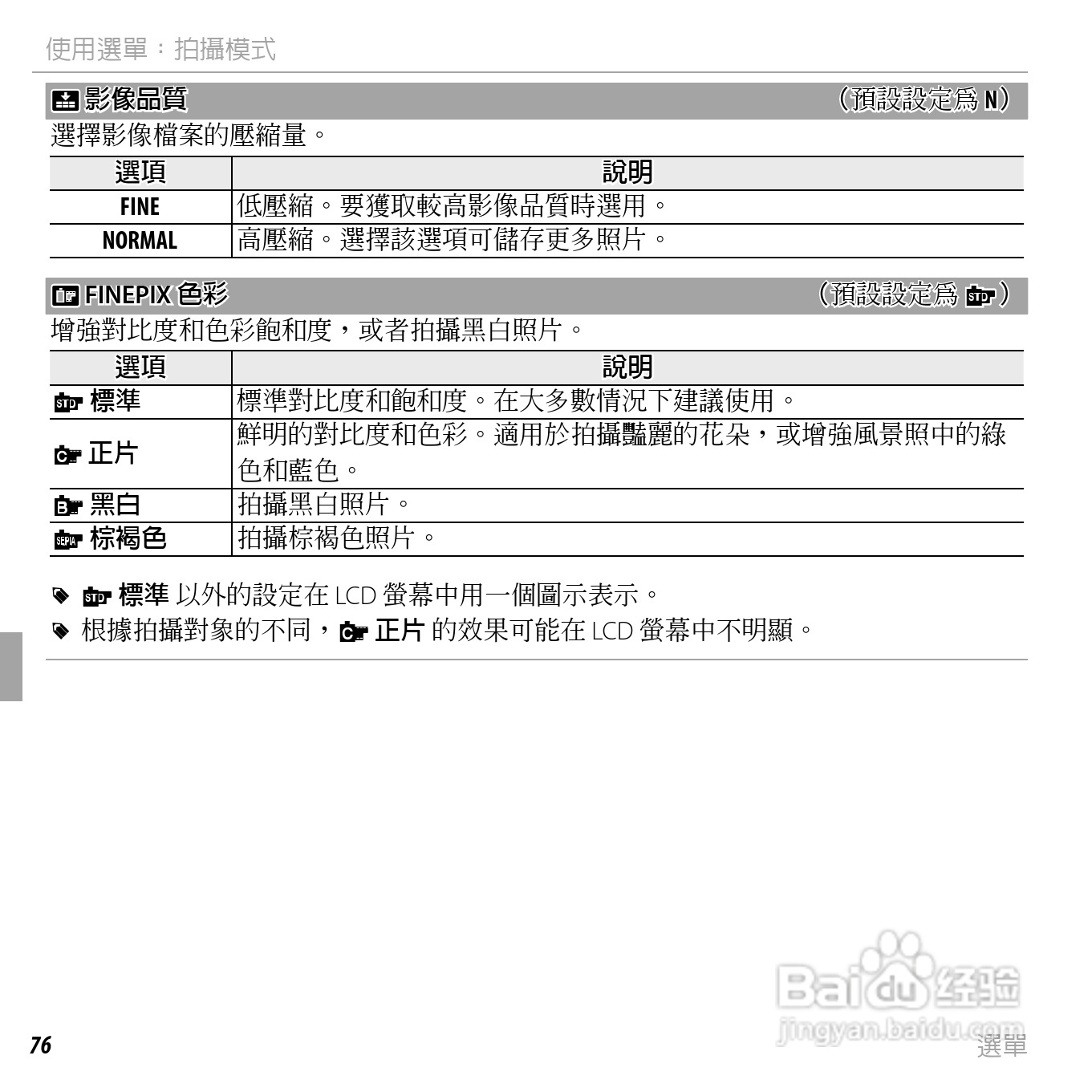 富士FINEPIX XP150数码相机使用说明书:[10]