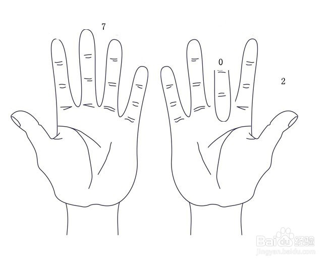 一分钟速算--个位数比十位数大1乘以9的运算