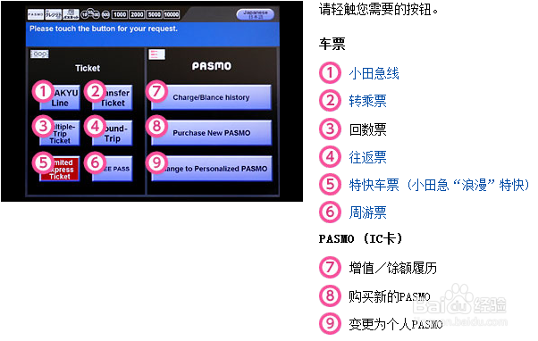 2020 小田急电铁购票方法攻略