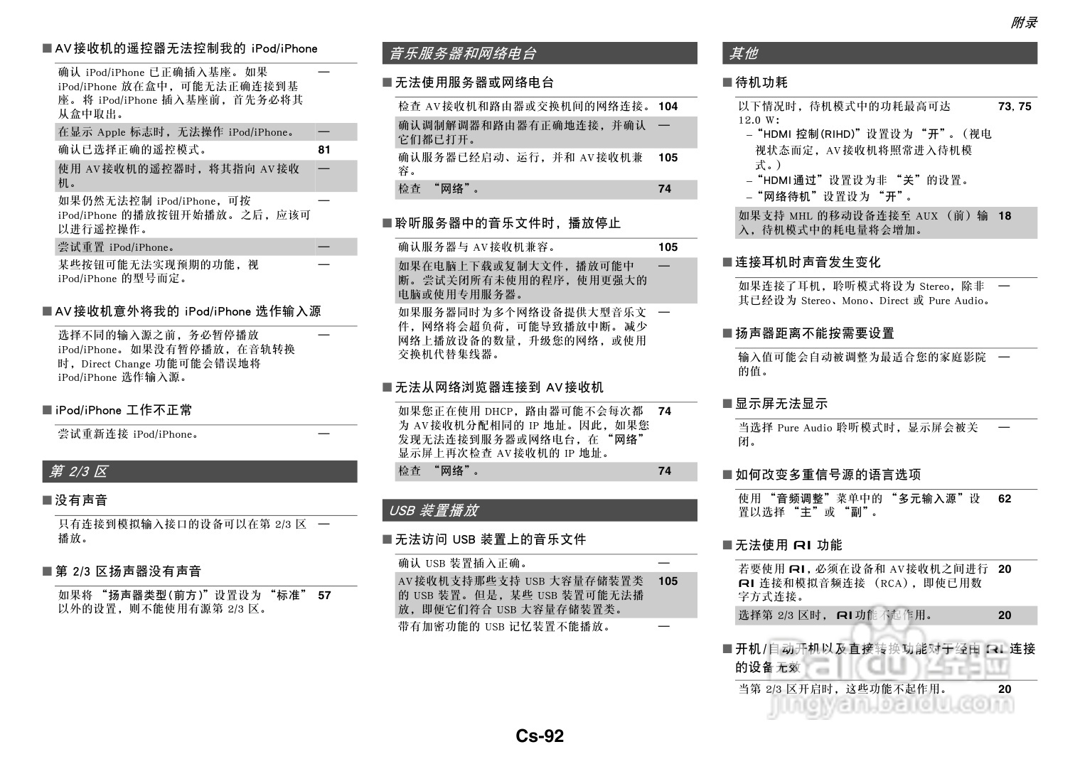 安桥TX-NR818音响功放说明书