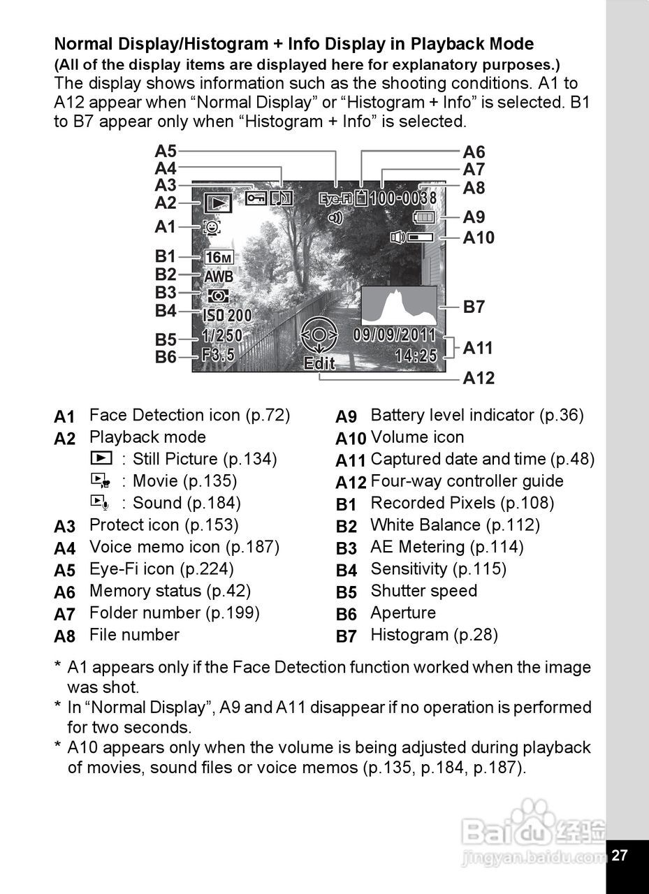 宾得Optio RZ18数码相机使用说明书:[3]
