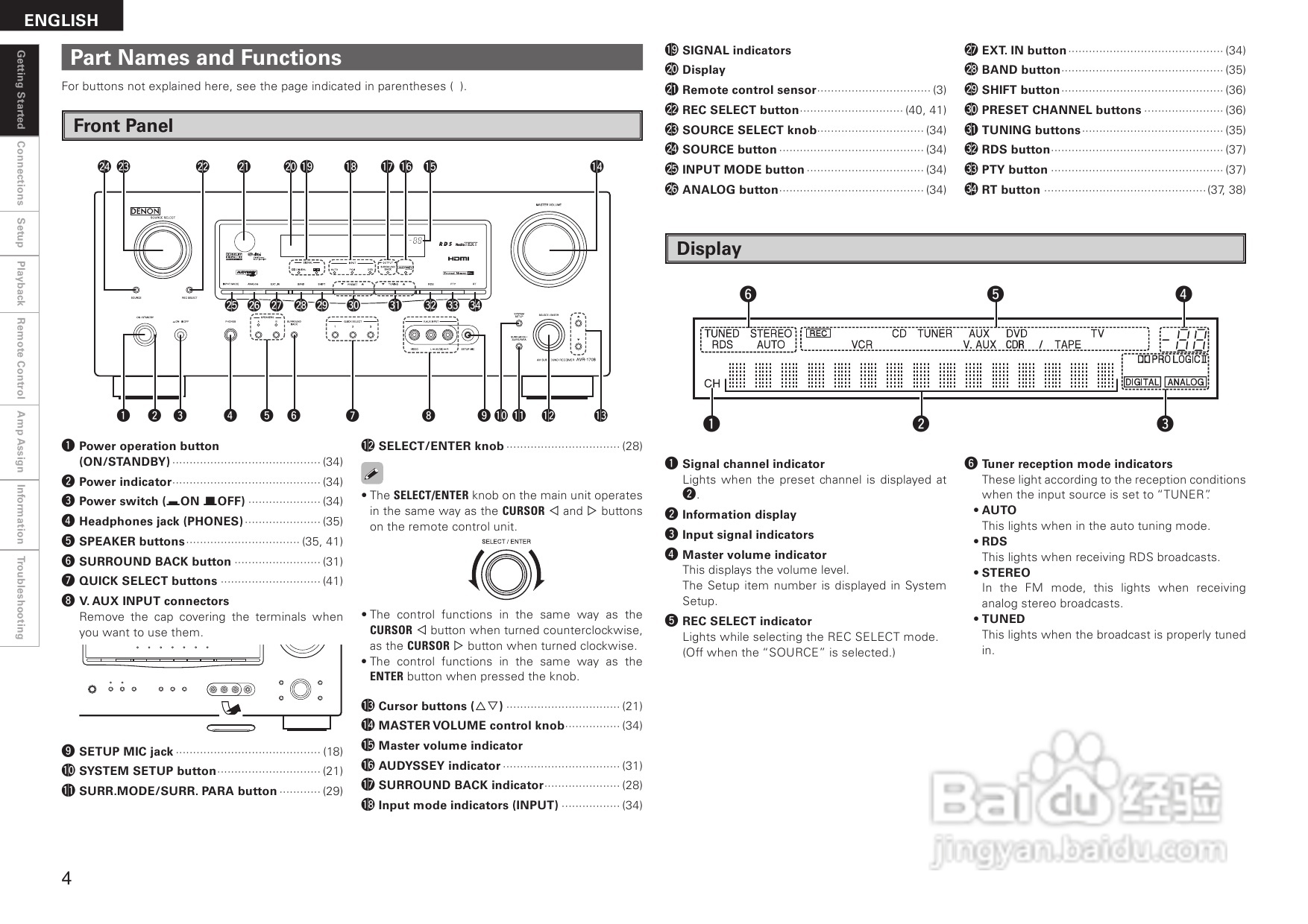 DENON AVR-1708功放用户手册:[1]