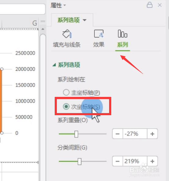 wps表格怎么制作双坐标图表