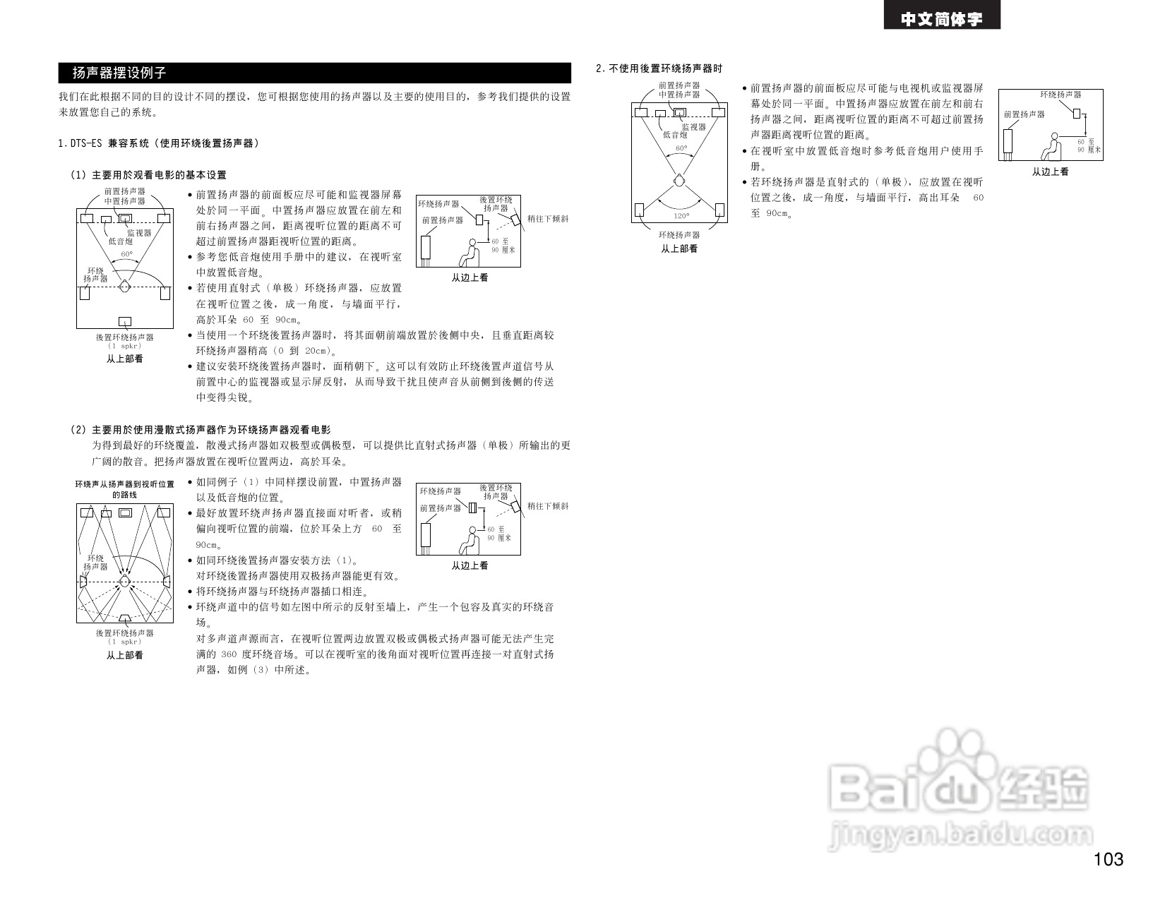 BENON AVR-1705功放操作说明书:[6]