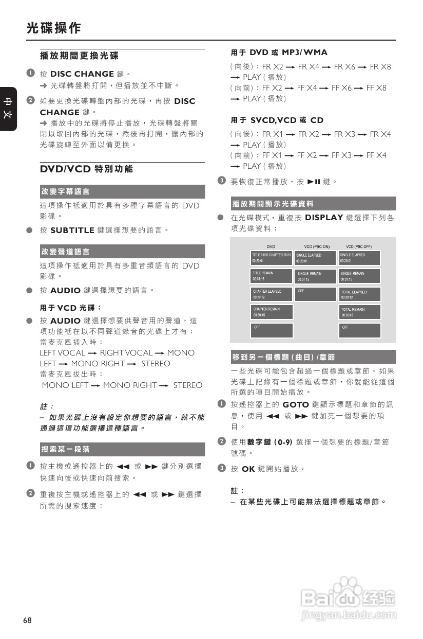 飞利浦 FWD573音响使用说明:[2]