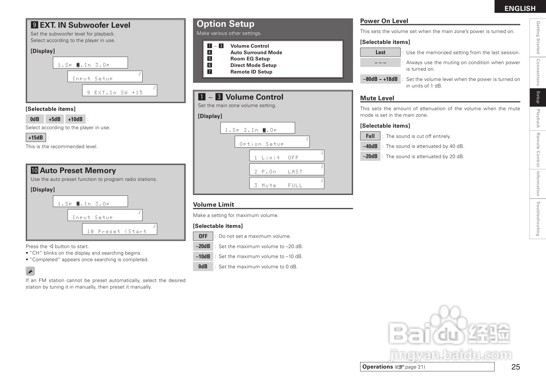 DENON AVR-1508功放用户手册:[2]