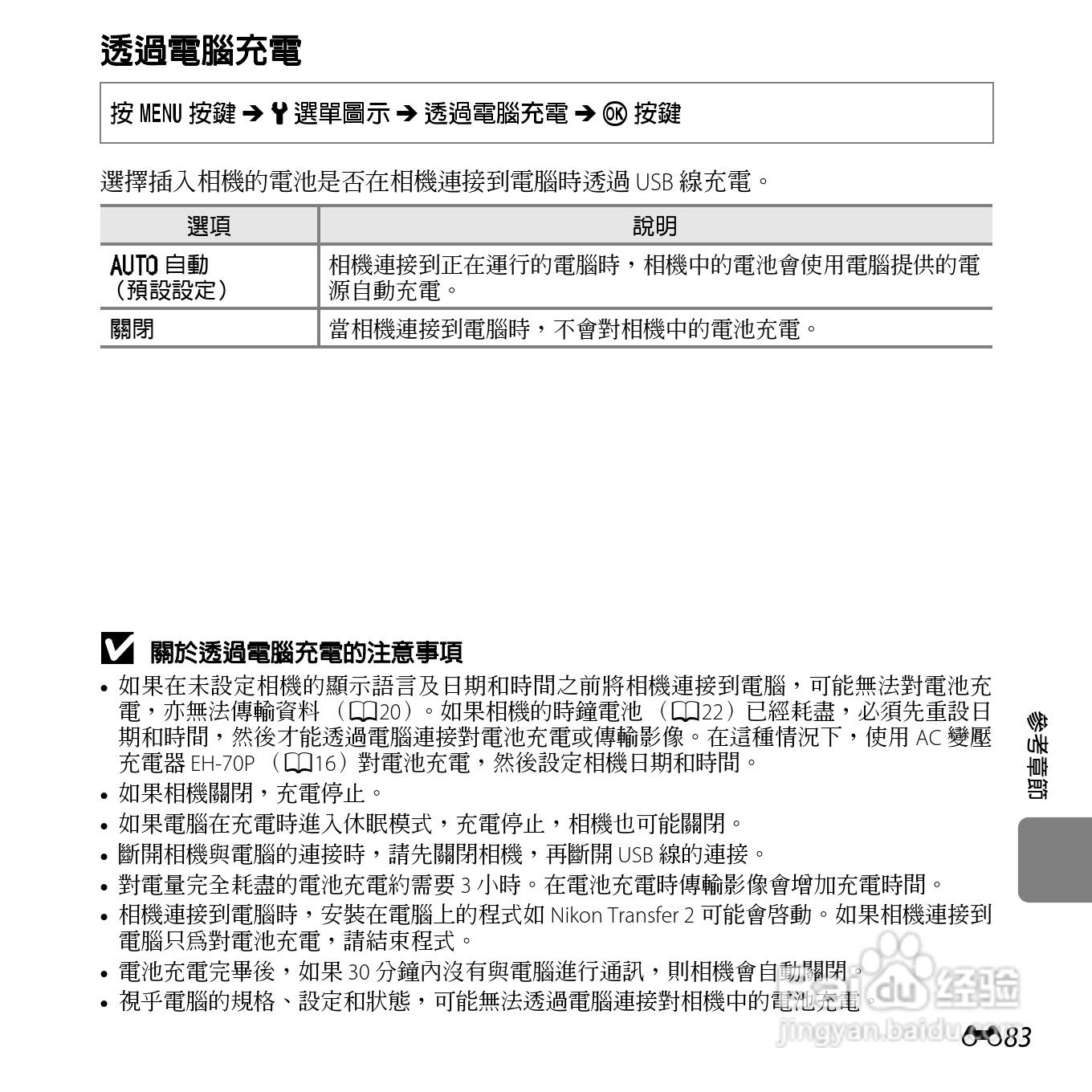 尼康COOLPIX S3500数码相机说明书:[21]
