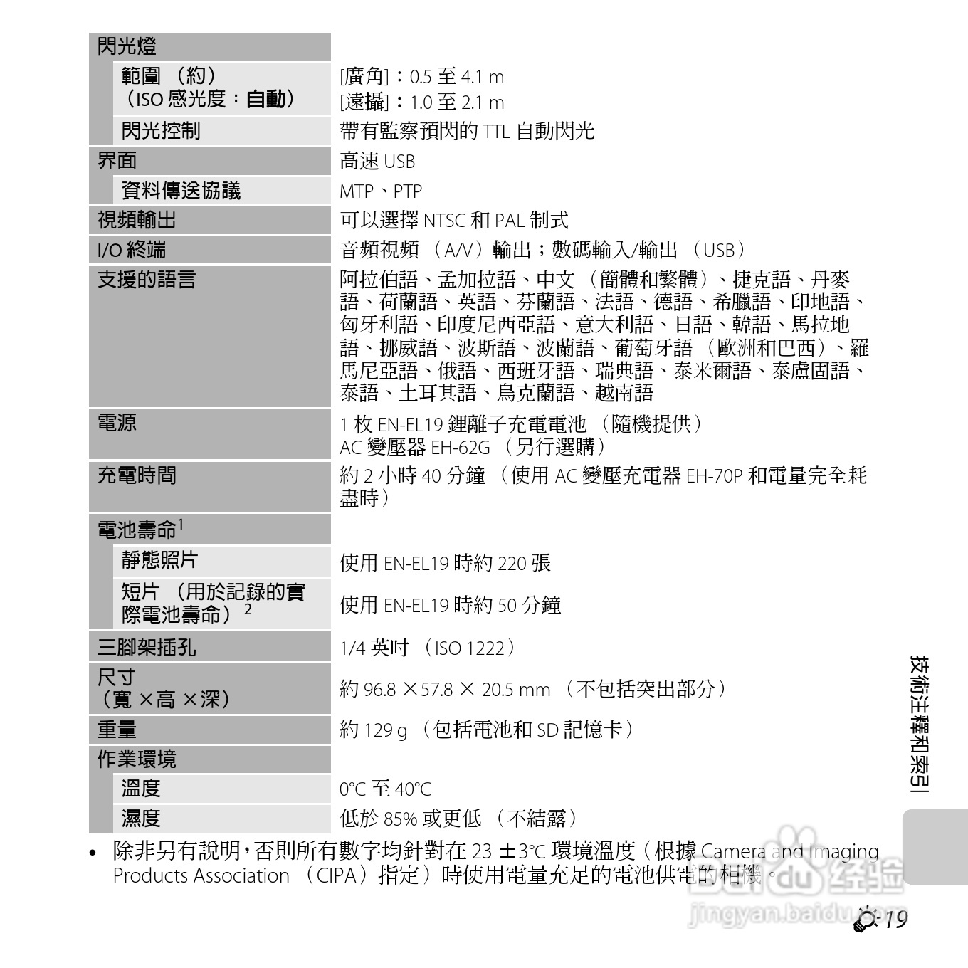 尼康COOLPIX S3500数码相机说明书:[24]