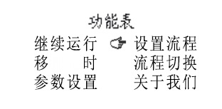 生化恒温培养箱的使用方法