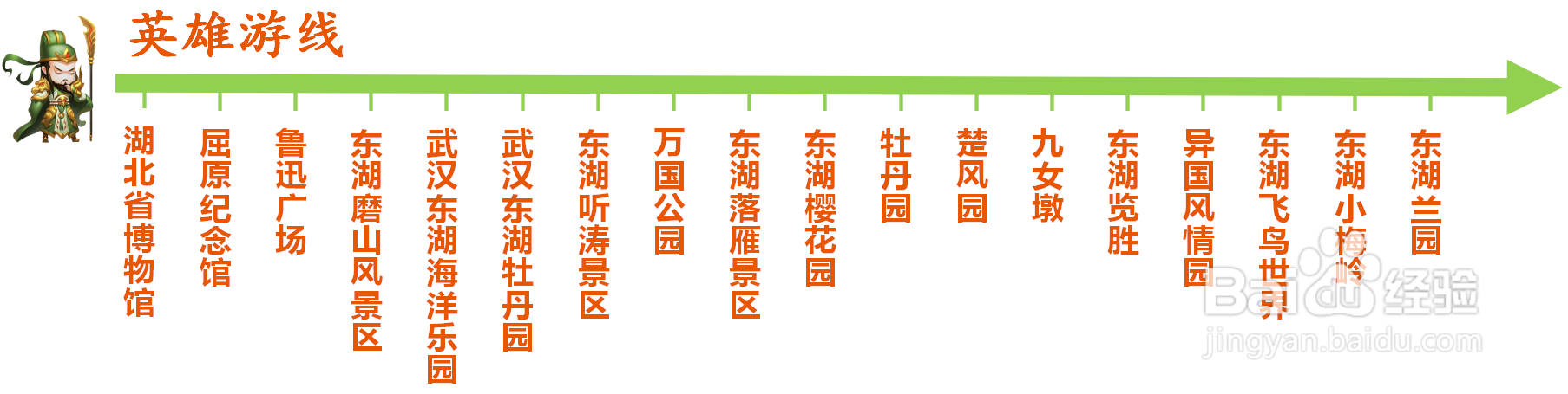 湖北武汉「东湖」景点旅游攻略