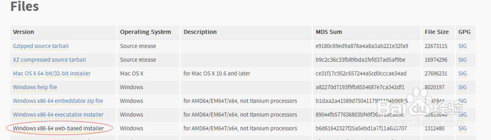 windows系统安装python3.6