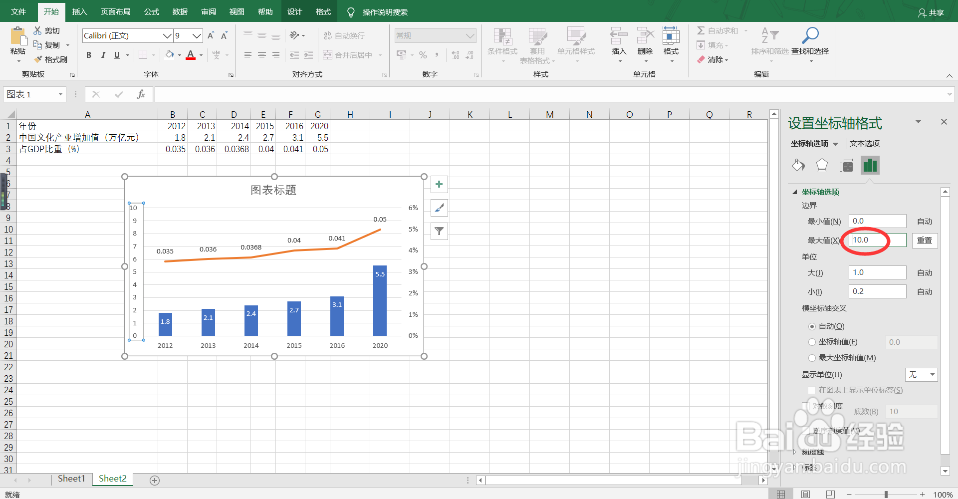 如何制作组合的数据图？
