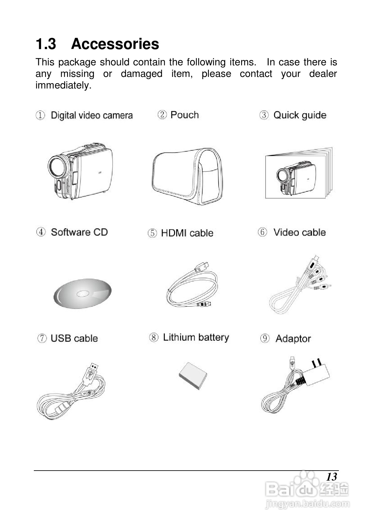 宝丽来ID879数码相机说明书:[2]