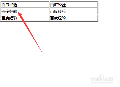 css如何给表格中指定的内容加上删除线