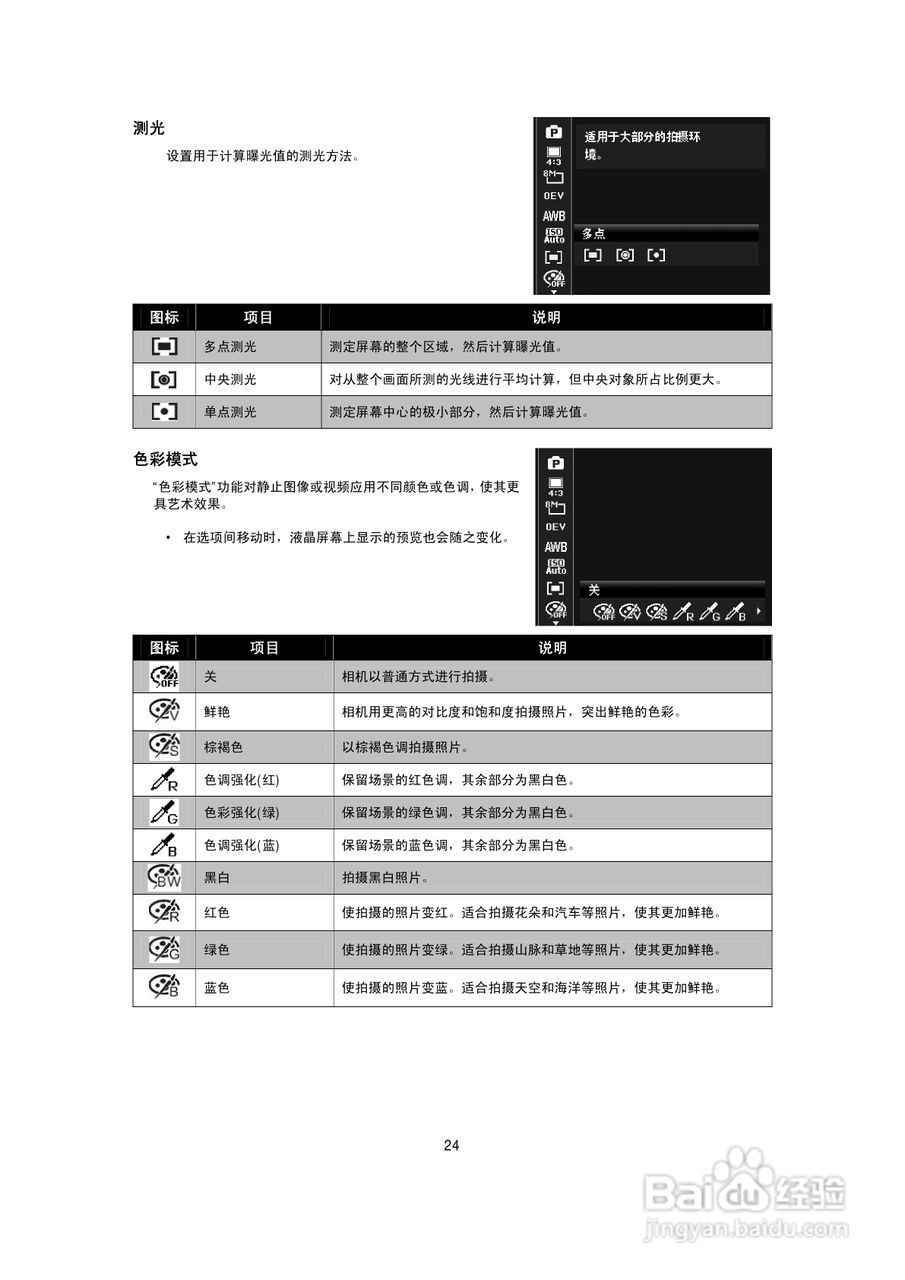 海尔DC-S70数码相机使用说明书:[3]
