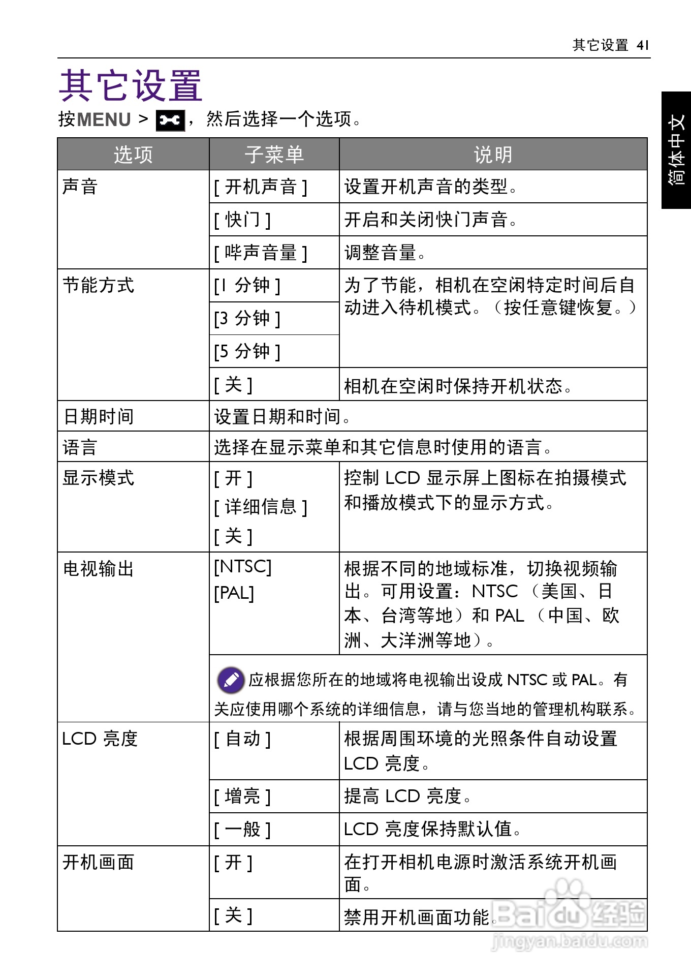 BENQ GH650数码相机说明书:[5]