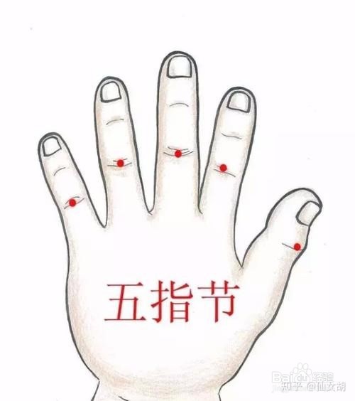 小儿普通感冒的推拿疗法