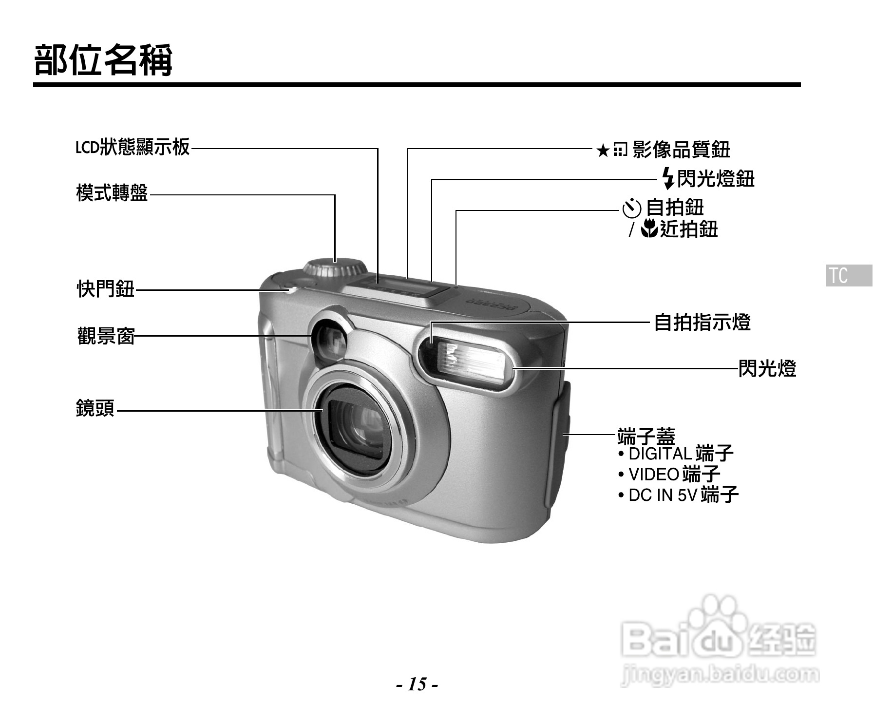 Caplio RR120数码相机用户手册:[2]