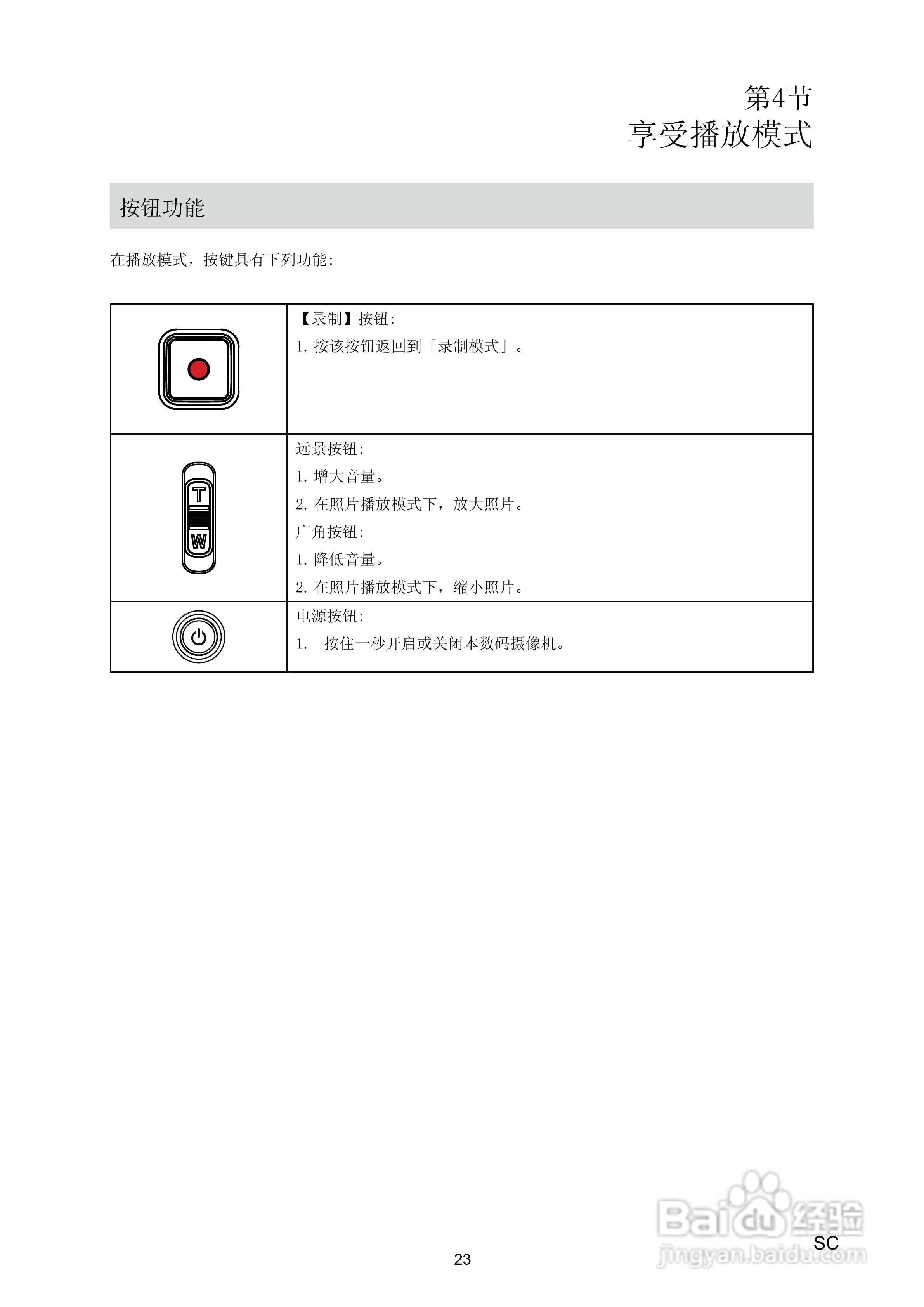 海尔 DV-I7数码摄像机说明书:[3]