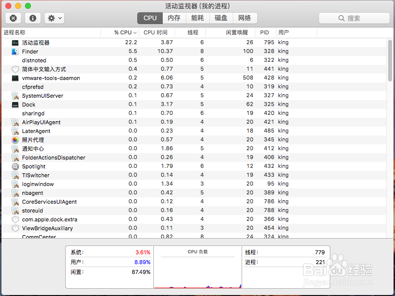 苹果系统Mac os打开任务管理器方法