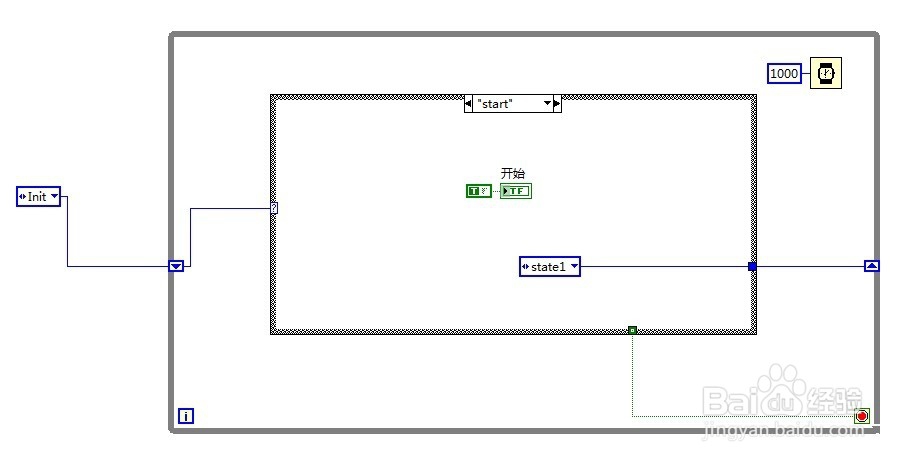 Labview 状态机制作