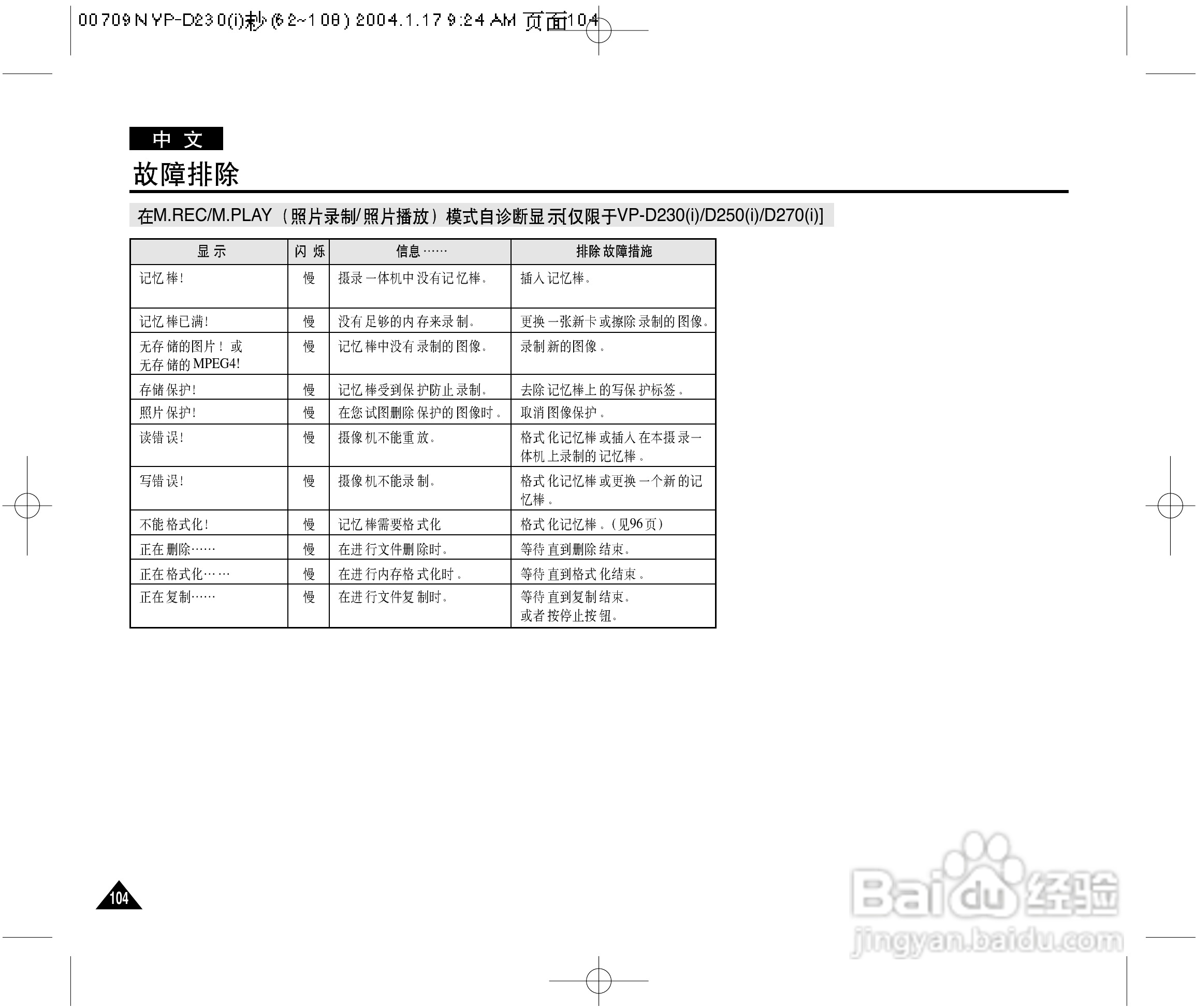 三星VP-D250(i)数字摄录一体机用户说明书:[11]