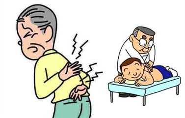 腰间盘突出症状分类及预防方法