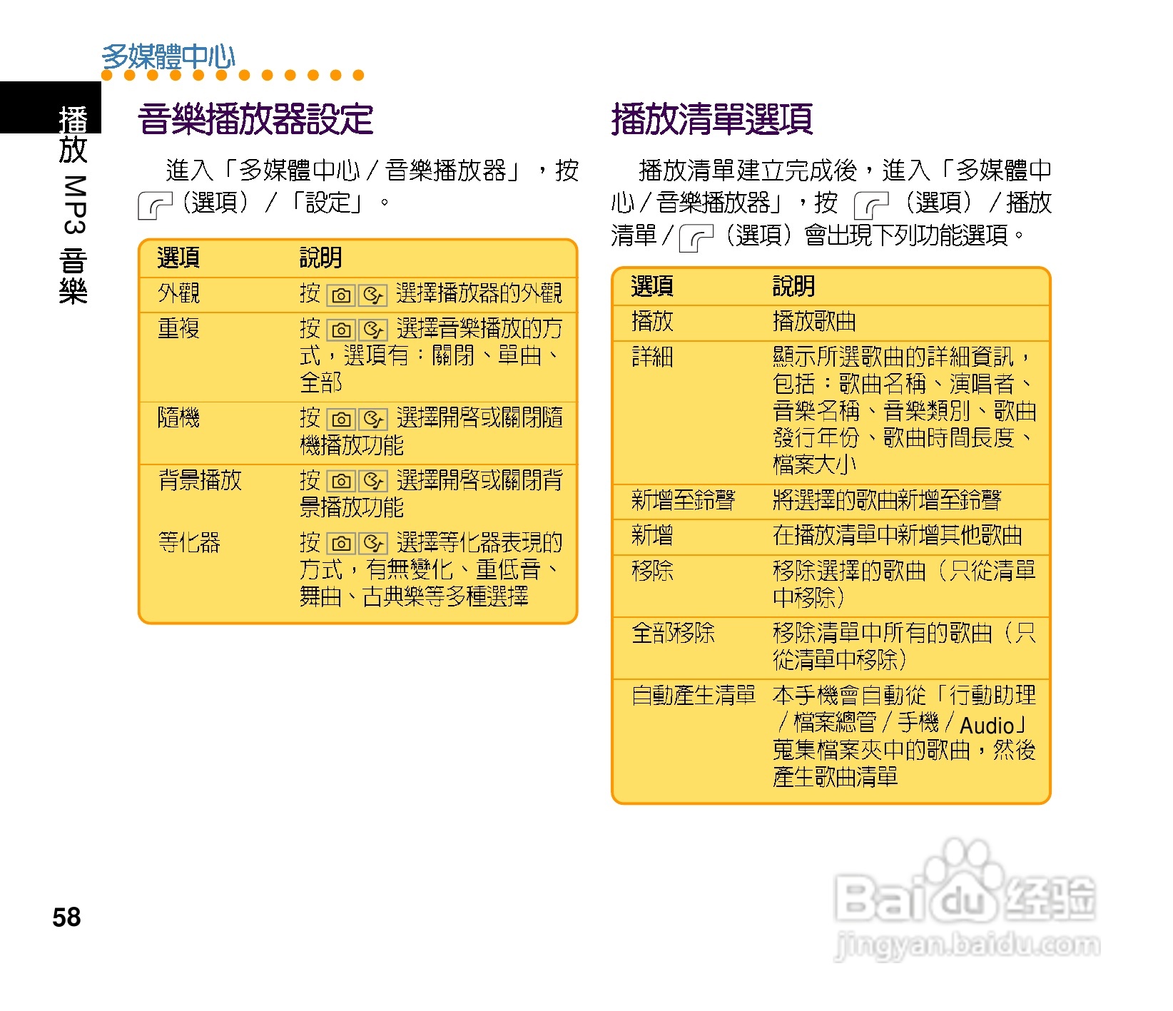 华硕手机J201型说明书:[6]