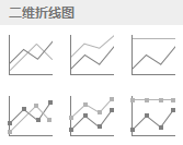 Excel常用图表类型与作用