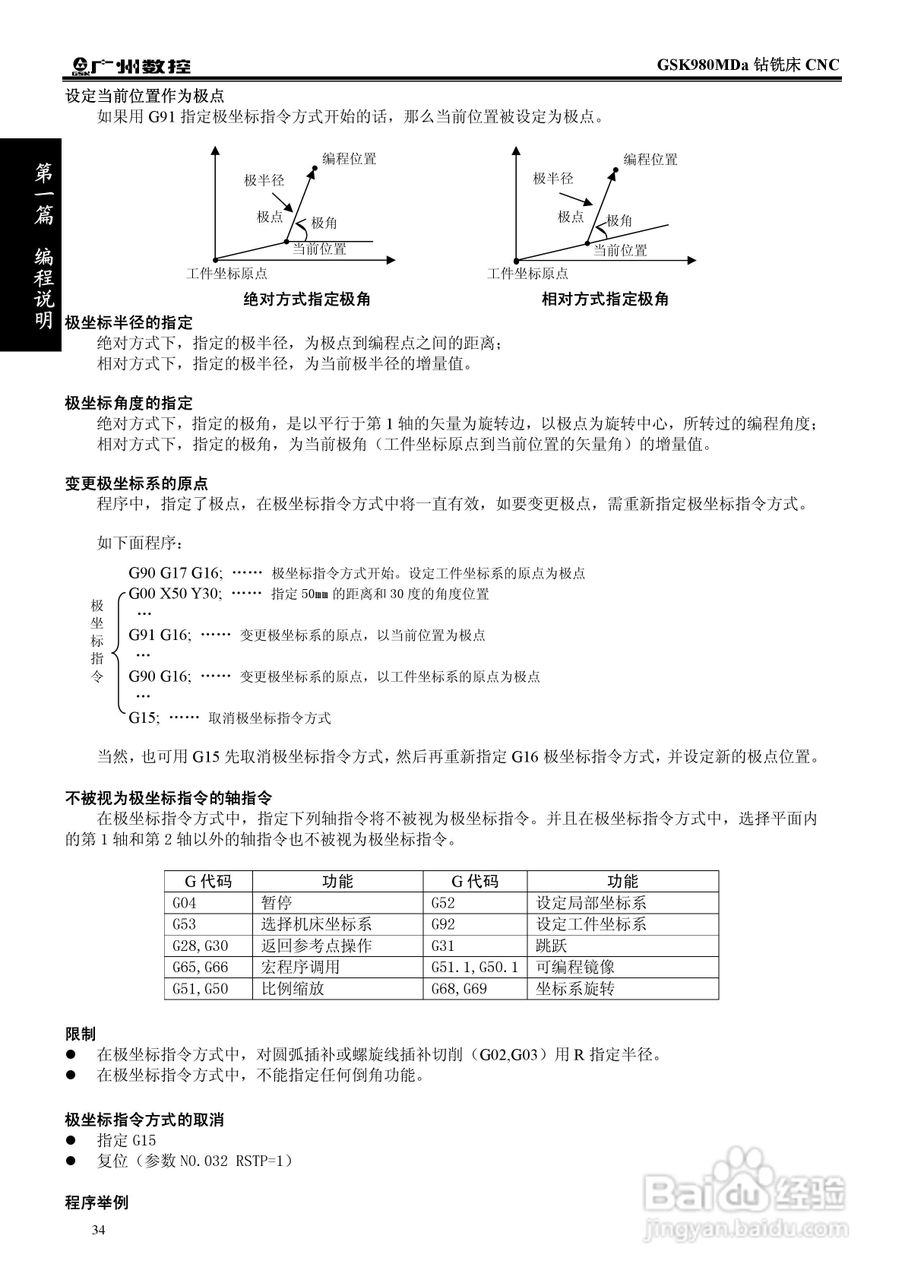 广州数控GSK980MDa钻铣床使用手册:[6]